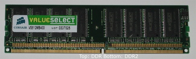 Ddr sale vs ddr2